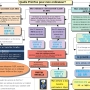 versions-primtux-2.png
